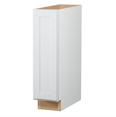 Кухињске основне јединице