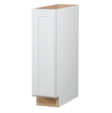 Кухињске основне јединице